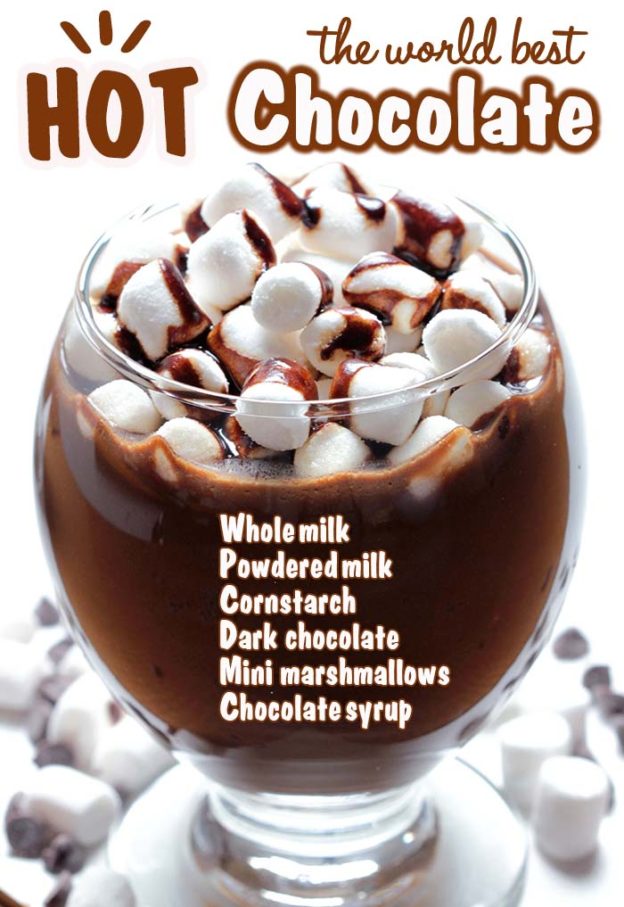 The World's Best Hot Chocolate Cakescottage